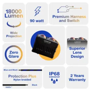 Light Pro X2 Plus Combo Pack